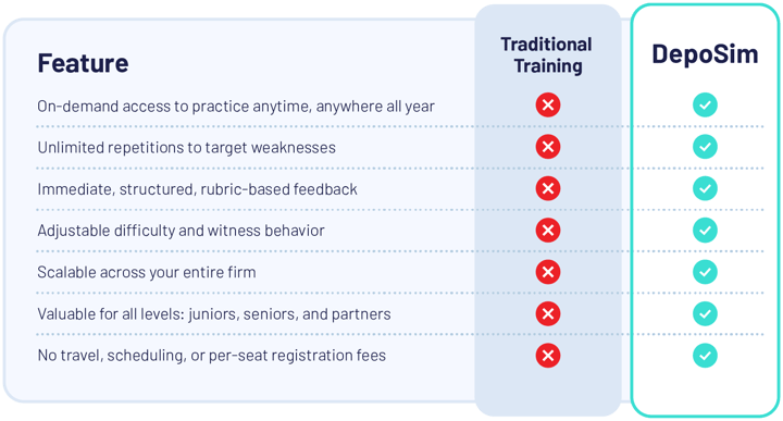 Altaclaro-graphics_DepoSim desktop-REV_DepoSim desktop