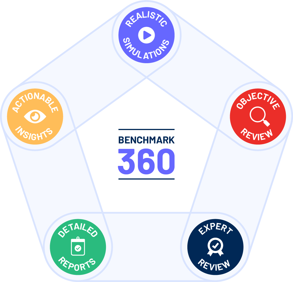 Benchmark-infographic-01-min