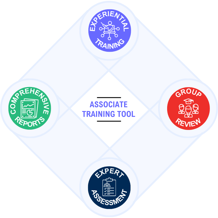 How it works - Summer Associate Training Tool.